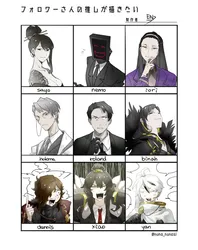 roland (project moon), binah (project moon), project moon, library of ruina, wei qie zaisheng, post #13053
